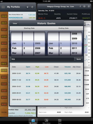 Interactive brokers api forex