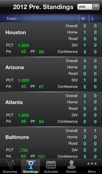 iPhone Screenshot 3