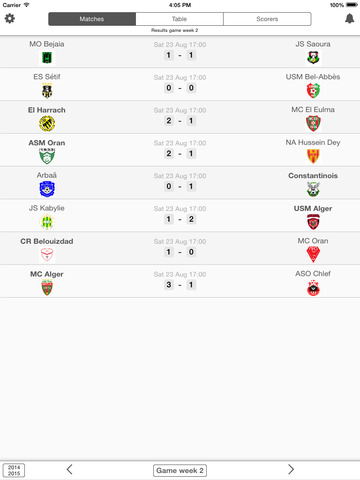 leagues main stats standingsaspx leagues main stats standingsaspx