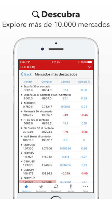 Captura de pantalla del iPhone 1