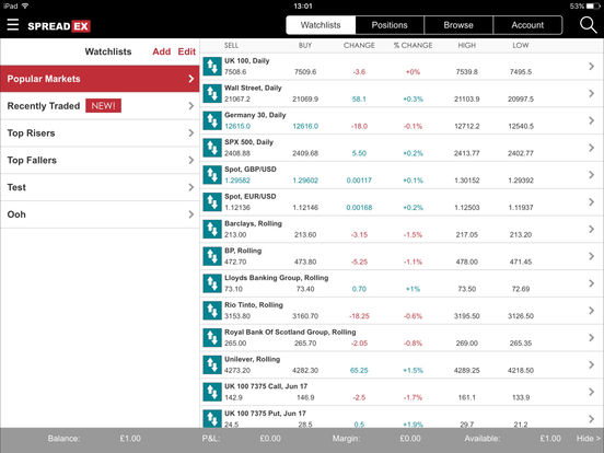 What is spread betting forex