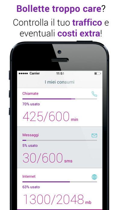 Istantanea iPhone 1