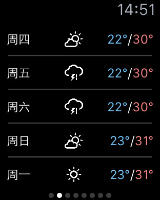 iPhone Screenshot 4