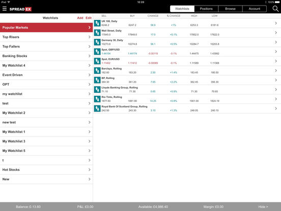 Spread betting forex tax free
