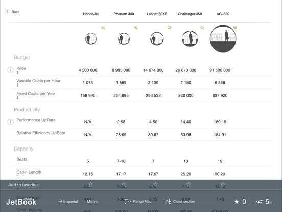 iPad Screenshot 3
