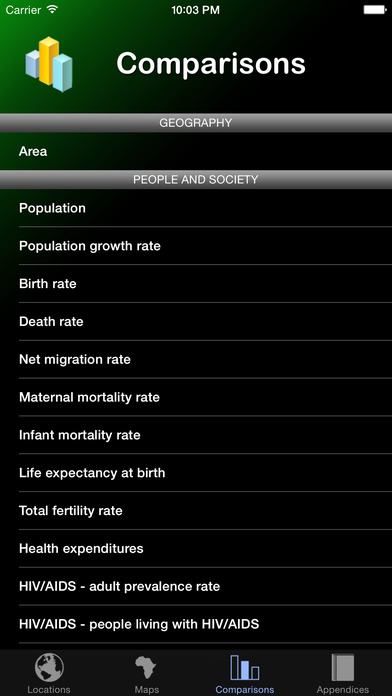 iPhone Screenshot 5