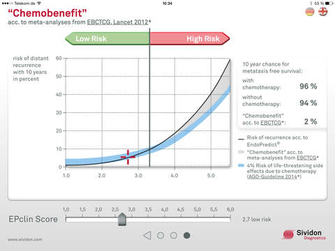iPad Screenshot 4