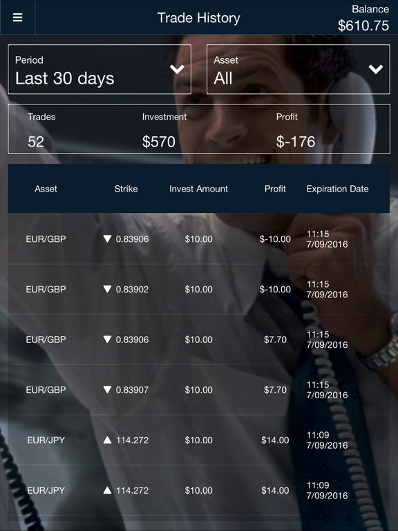 Binary option ipad