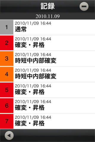 必勝! 海物語IN地中海 パチンコ確変判別機のおすすめ画像4