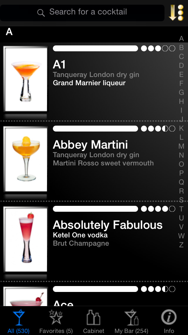 Cocktails Made Easy screenshot1
