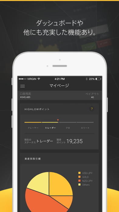 Binary options on iphone