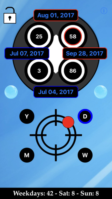 ss1