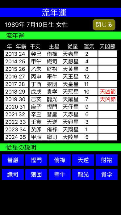 宝田村の占星術２０１６年版 screenshot1