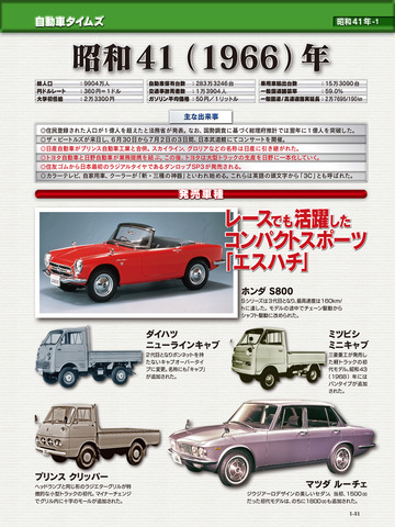 週刊 日本の名車のおすすめ画像5