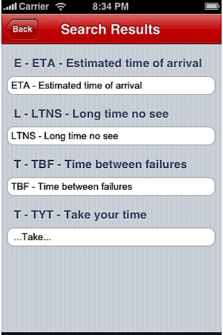 SMS (TEXT MESSAGES) SLANG DICTIONARY