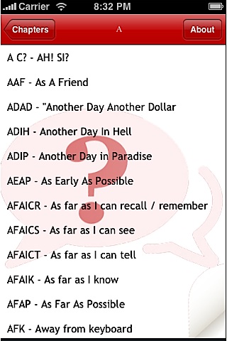 SMS (TEXT MESSAGES) SLANG DICTIONARY