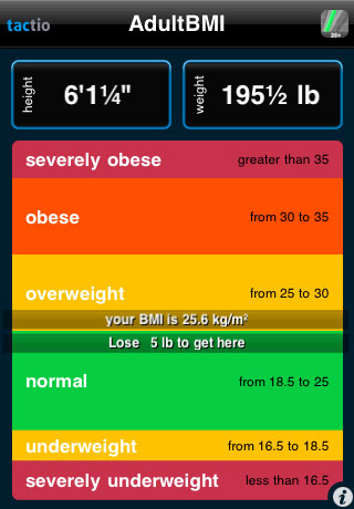 Adult BMI - iAppFind Adult BMI - iAppFind