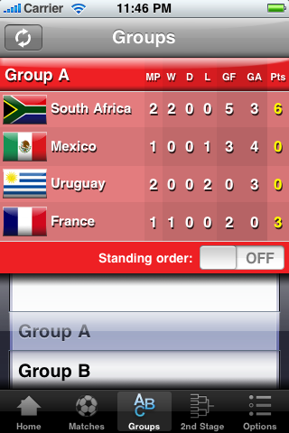 iCup FREE - South Africa free app screenshot 4