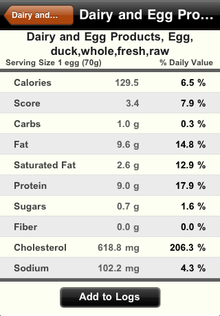 Calorie Master Free free app screenshot 4