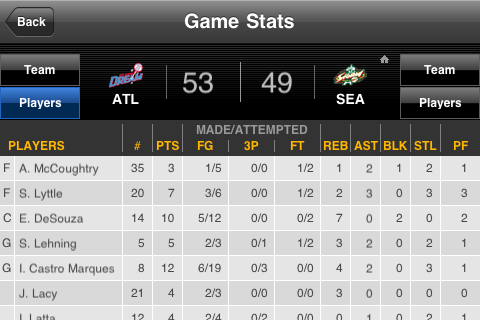 WNBA Center Court free app screenshot 2