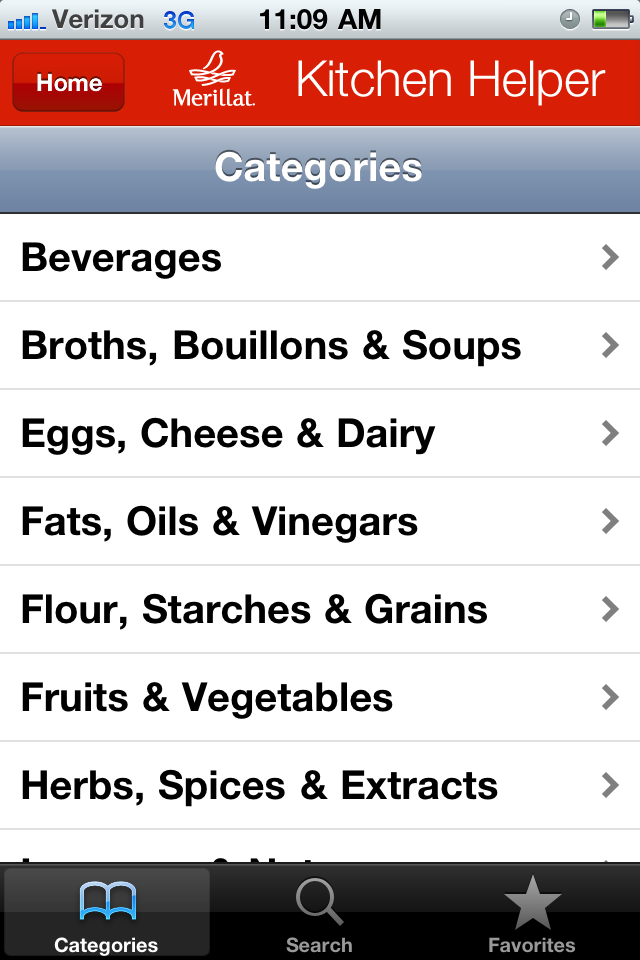 Kitchen Helper free app screenshot 1