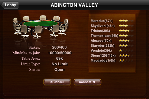 Mega Poker Online Texas Holdem (Lite Edition) free app screenshot 3