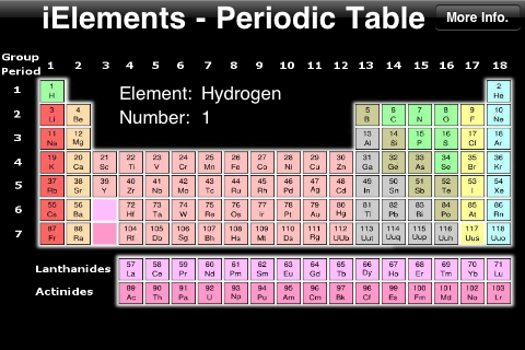 iElements - Periodic Table of The Chemical Elements free app screenshot 1