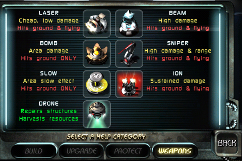 Sentinel: Mars Defense