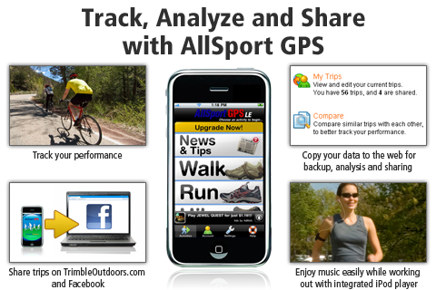 AllSport GPS LE free app screenshot 2