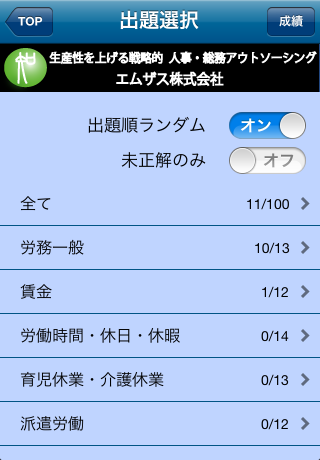 労務ドリル(平成24年度版)