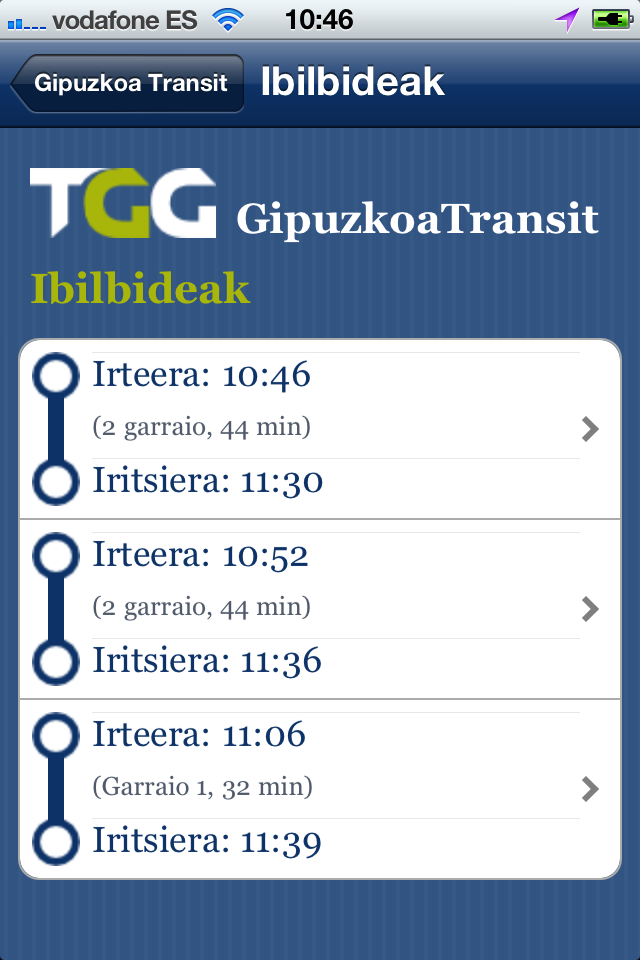 Gipuzkoa Transit