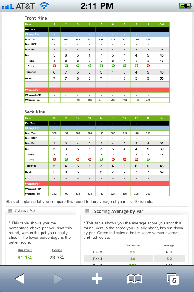 Free Golf GPS Range Finder free app screenshot 3