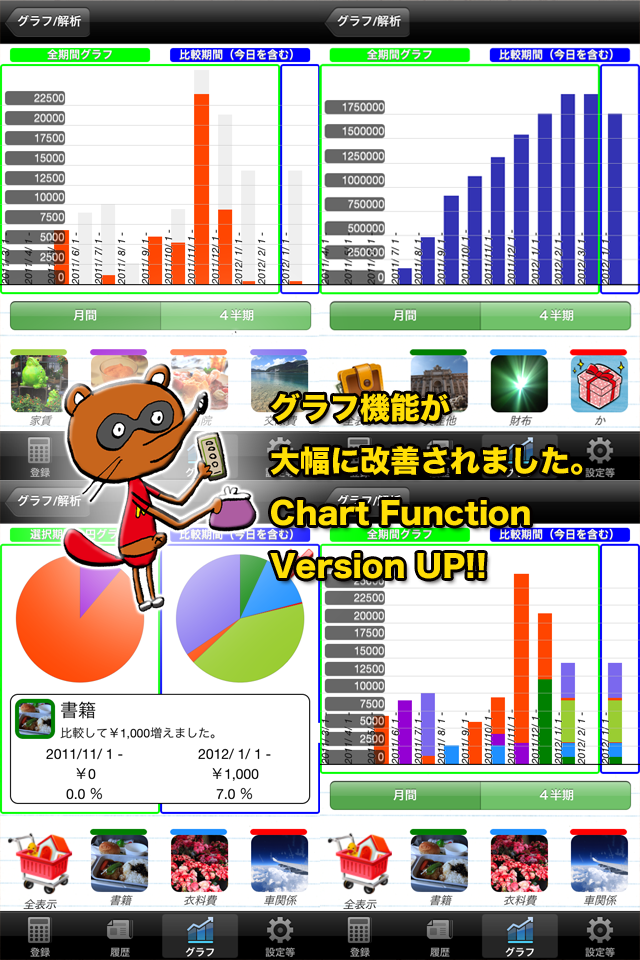 かんたん家計簿iMoneyFlow(収入/資産/支出管理)
