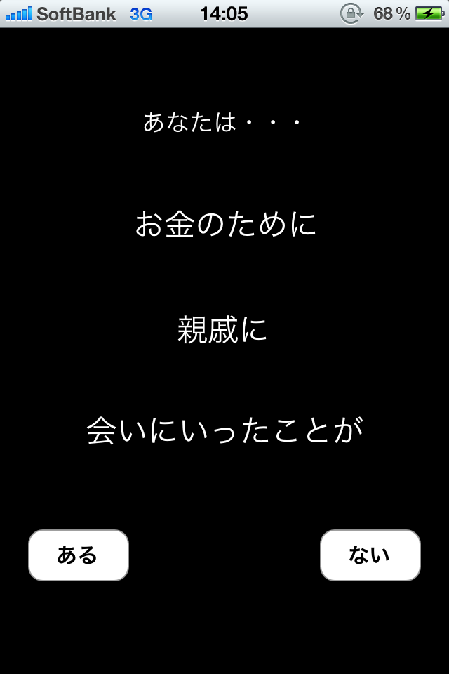 ちょいワル診断