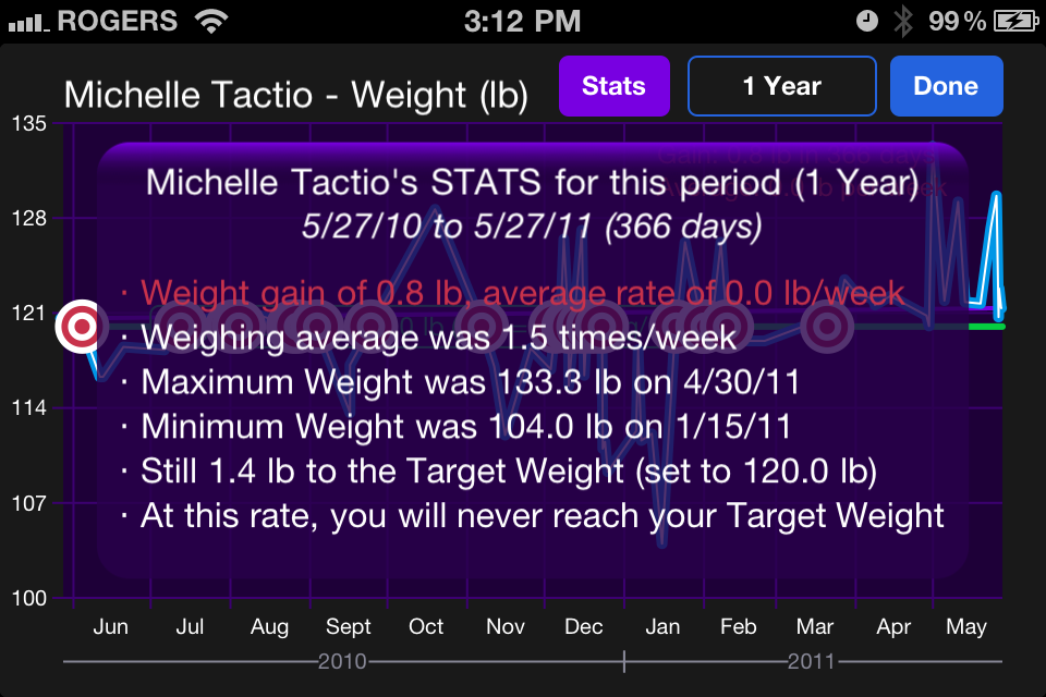 Target WEIGHT for TEENS (Personal Daily Weight & BMI Tracker exclusively designed for Teens) free app screenshot 4