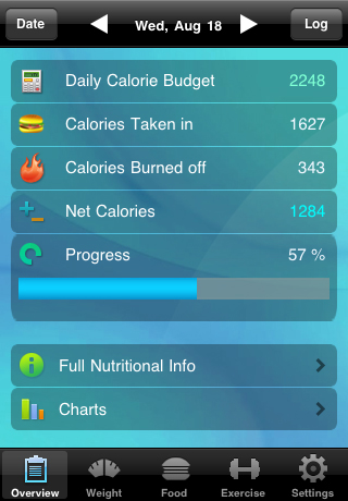 best weight loss calorie tracker app