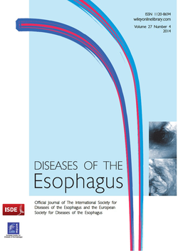 Diseases of the Esophagus LOGO-APP點子