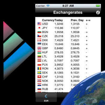 Exchange-Rates LOGO-APP點子