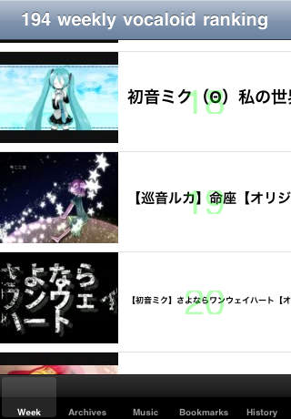 Weekly Vocaloid Ranking