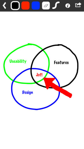 【免費生產應用App】Jot! Whiteboard for iPhone-APP點子