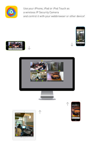 【免費攝影App】Security Spy (IP Camera System)-APP點子