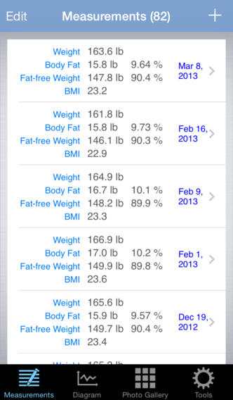 免費下載健康APP|BOD Keeper Free - Body Fat Calculator & Tracker for Weight, BMI, Waist and other Body Measurements app開箱文|APP開箱王