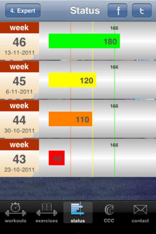 iPhone Screenshot 4