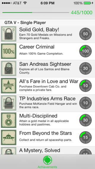 免費下載書籍APP|AchievementChecklist+ GTA V Edition app開箱文|APP開箱王