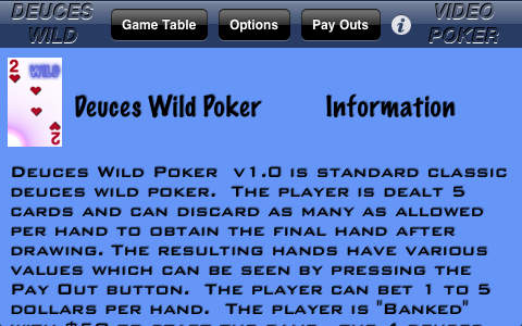 免費下載遊戲APP|Deuces Wild Big Video Poker app開箱文|APP開箱王
