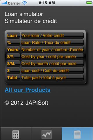simulateur de crédit, gestion de vos emprunts screenshot 3