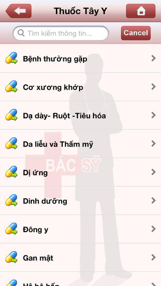 【免費醫療App】Bac Si-APP點子