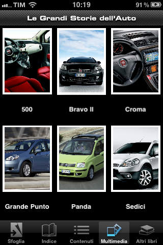 Fiat Story - Le Grandi Storie dell'Auto screenshot 4