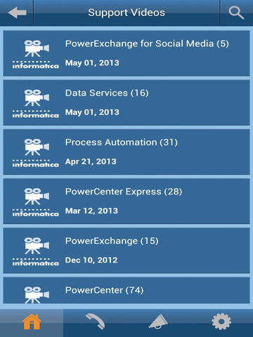 【免費商業App】Informatica Support Mobile-APP點子