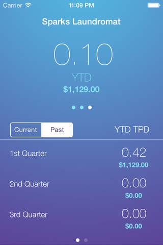 TPD Calculator for the Coin Laundry Industry screenshot 3